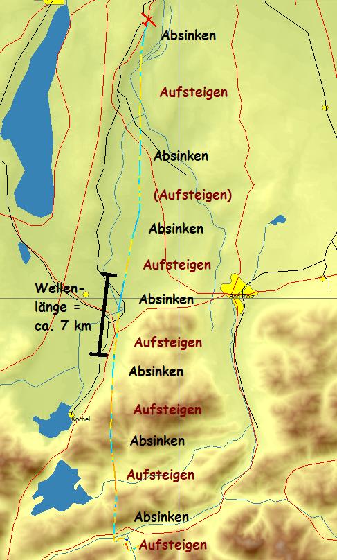 Endanflug
